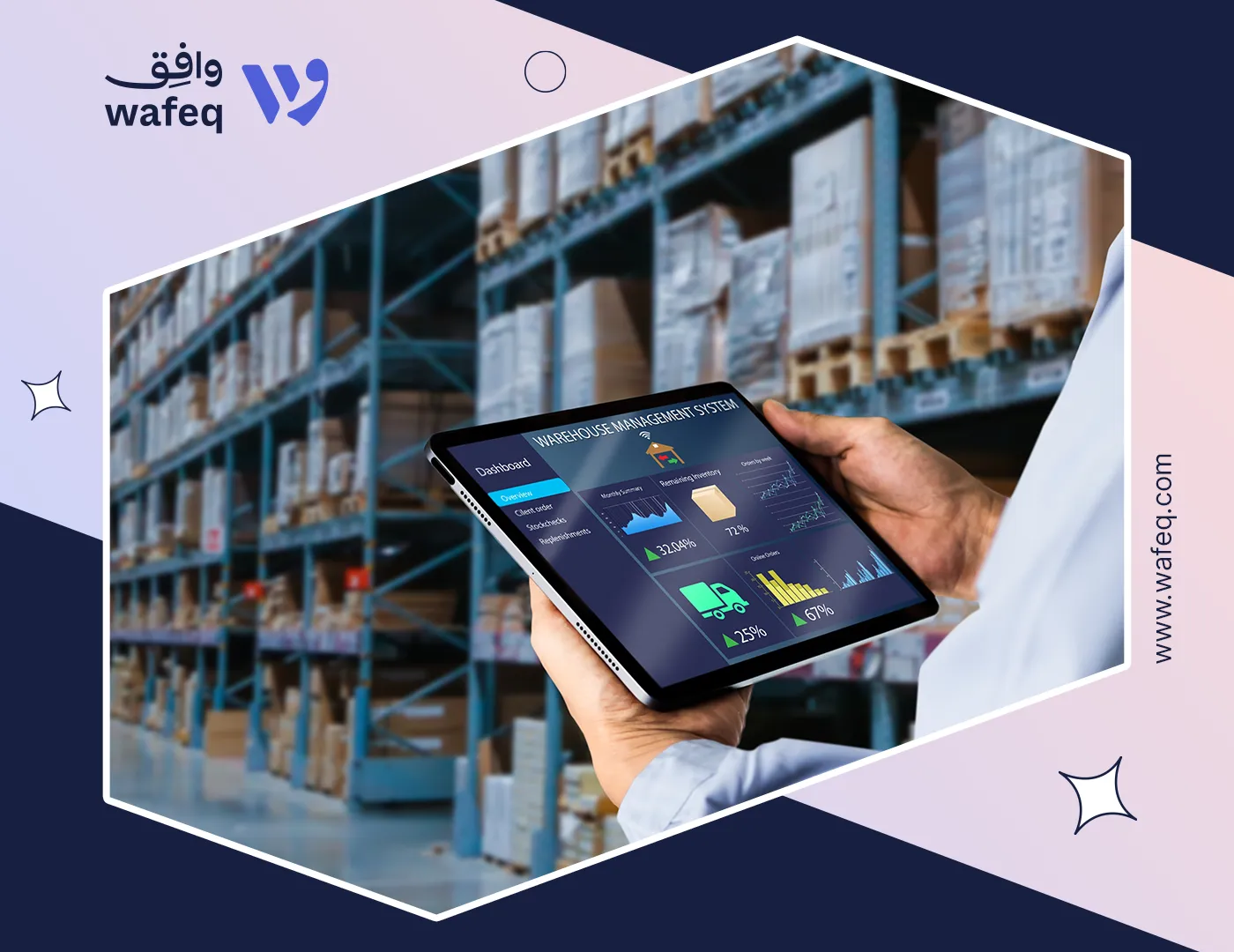 Master Multi-Warehouse Inventory Management with Wafeq